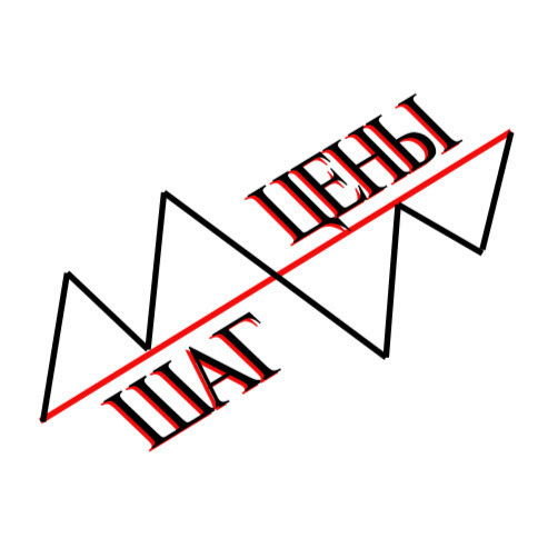 торговая система