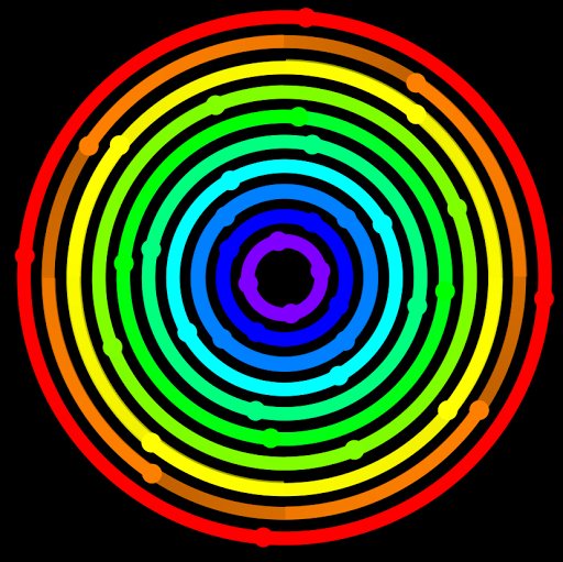 Marble Race - PLAYBOARD