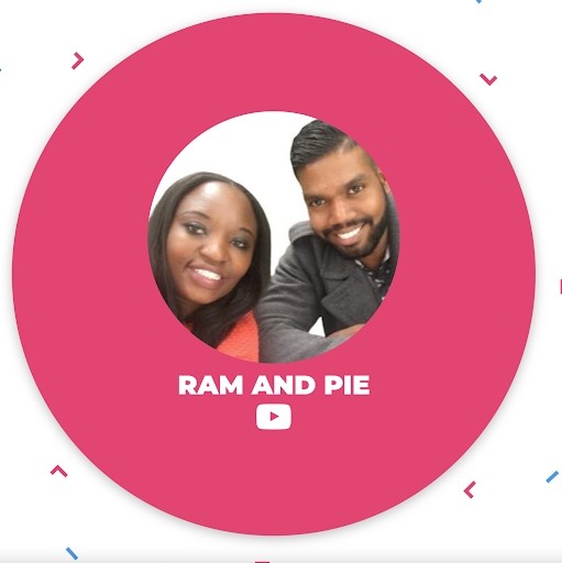 Ram and Pie Ram and Pie