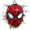 SpiderX 3D SpiderX 3D