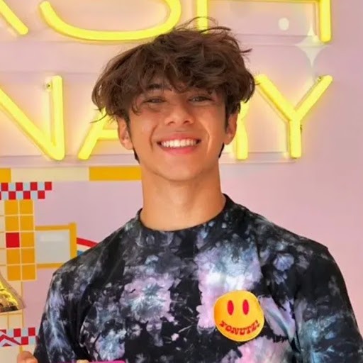 YoAngelolo en Español